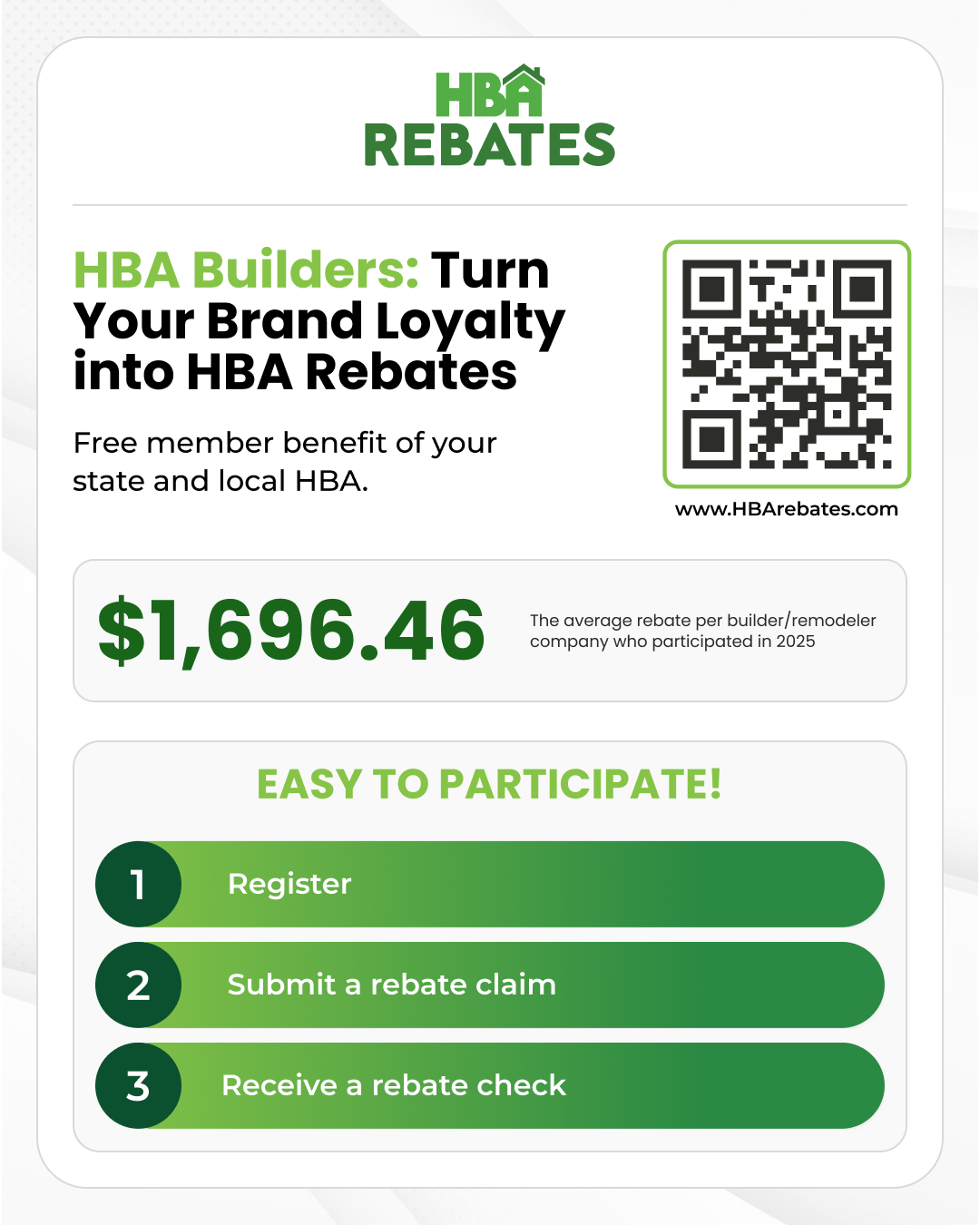 HBA Rebates
